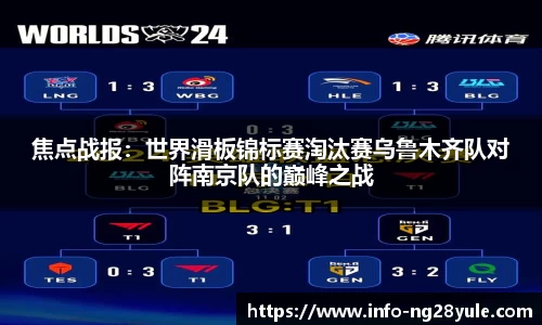 焦点战报：世界滑板锦标赛淘汰赛乌鲁木齐队对阵南京队的巅峰之战