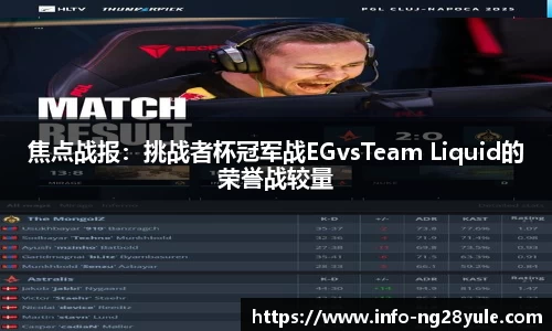 焦点战报：挑战者杯冠军战EGvsTeam Liquid的荣誉战较量